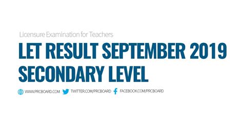 FULL RESULTS: LET September 2019 Secondary Level .